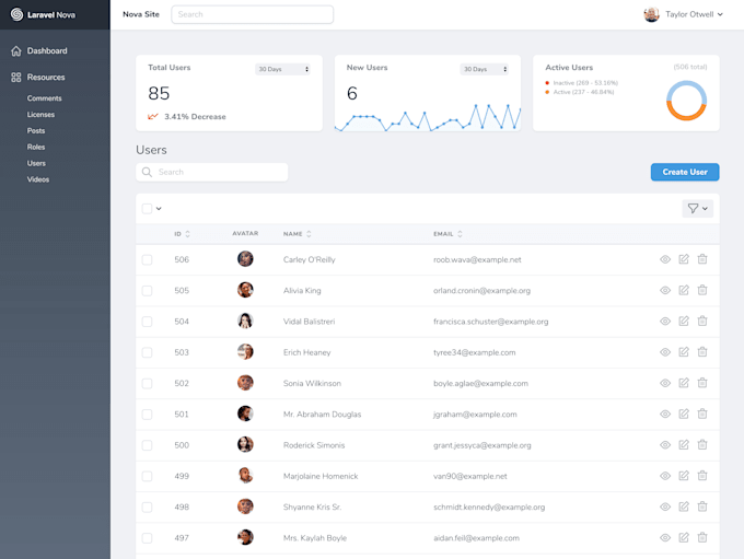 be your laravel,tall stack developer in php, livewire, tailwind and apis