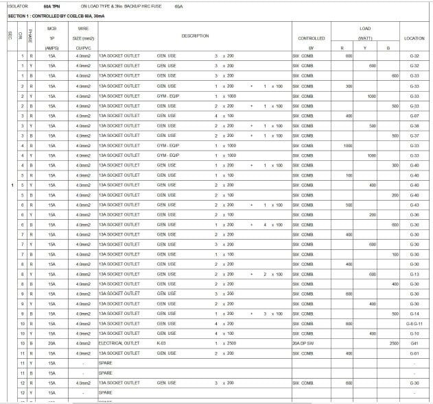 design electrical and lighting floor plan on autocad and revit