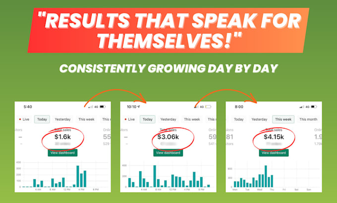 create 6 figure one product branded shopify dropshipping store