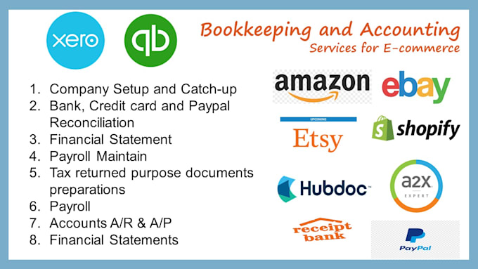 do ecommerce accounting bookkeeping for amazon ebay shopify etsy