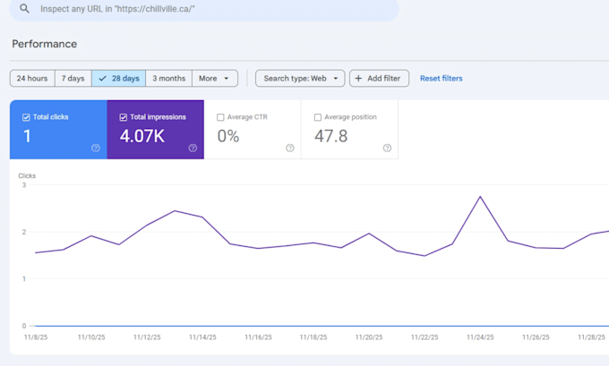 do the best pure scale gg search engines optimization SEO and GEO