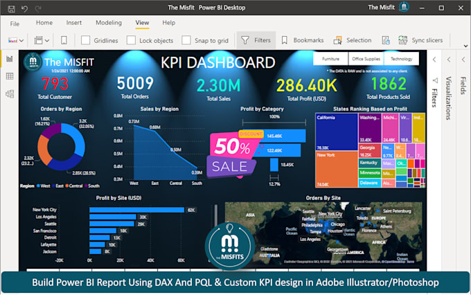 provide training on power bi reporting and dax