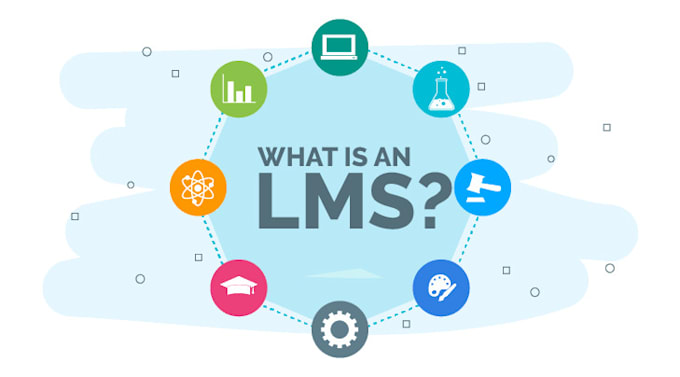 create lms and educational website  for you