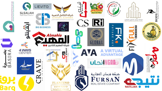 provide feasibility study for your future project