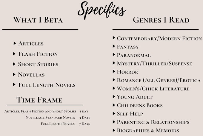 beta read your novel short story or article and provide extensive feedback