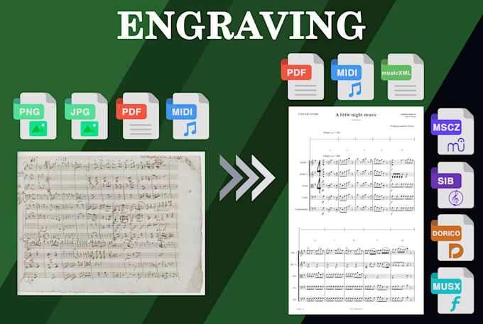 engrave your orchestral score and extract parts