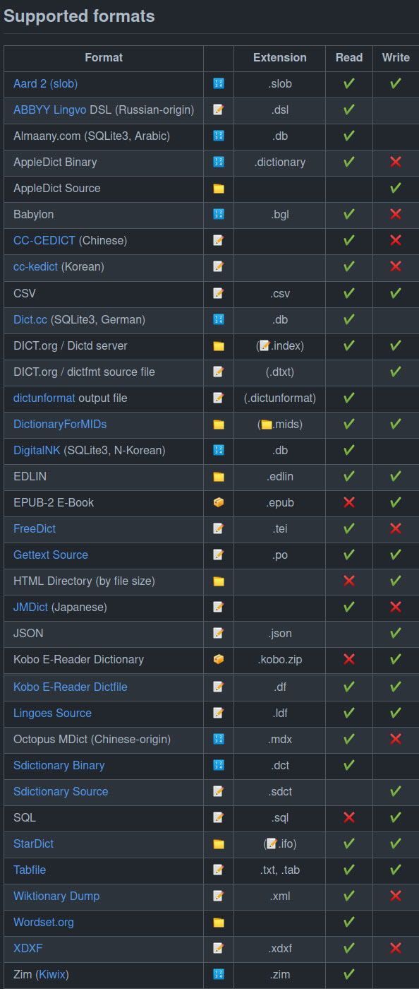 Convert into bgl, ifo, dict, idx, syn or any glossary file for