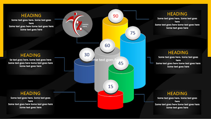 design a premium and adorable powerpoint presentation
