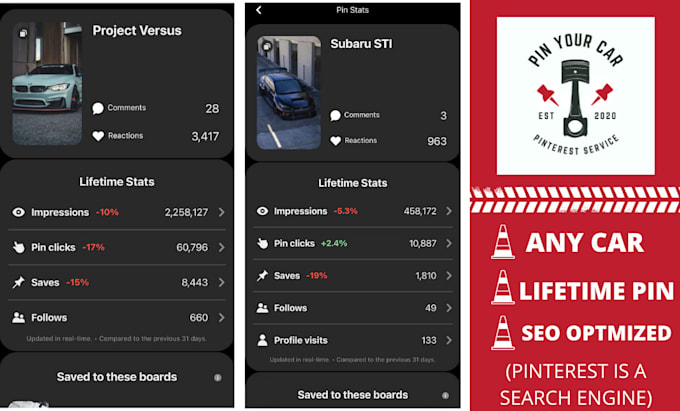 pin your car on pinterest