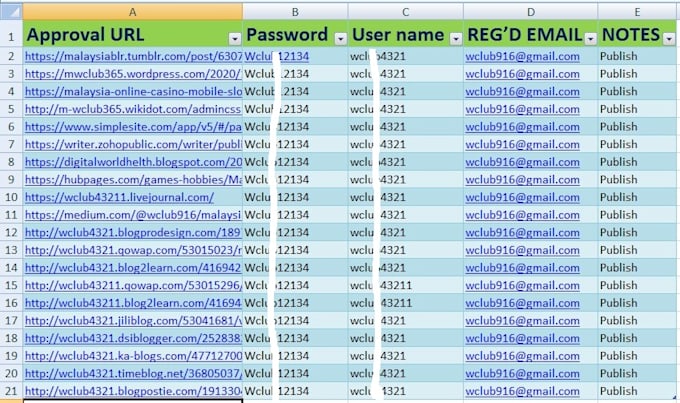 provide you all in one white hat link building SEO backlink