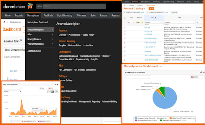 do any job on channeladvisor rithum, expert on ecommerce platforms