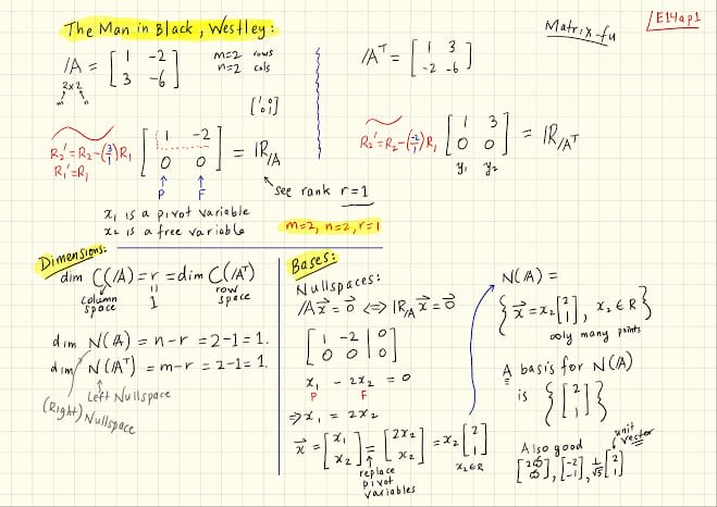 assist you in mathematics