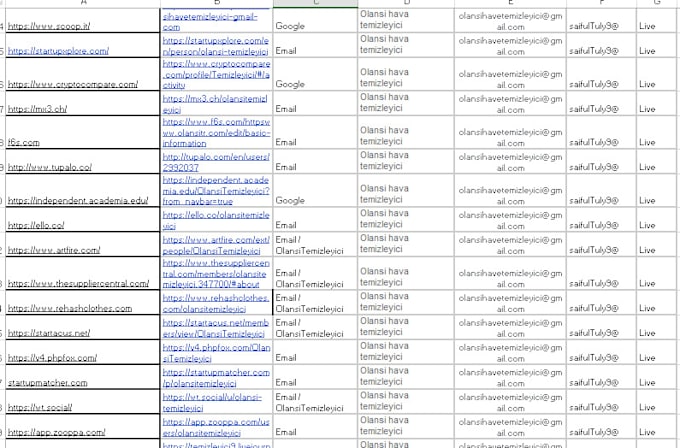 create high authority dofollow, nofollow, SEO profile backlink da, dr 90 plus