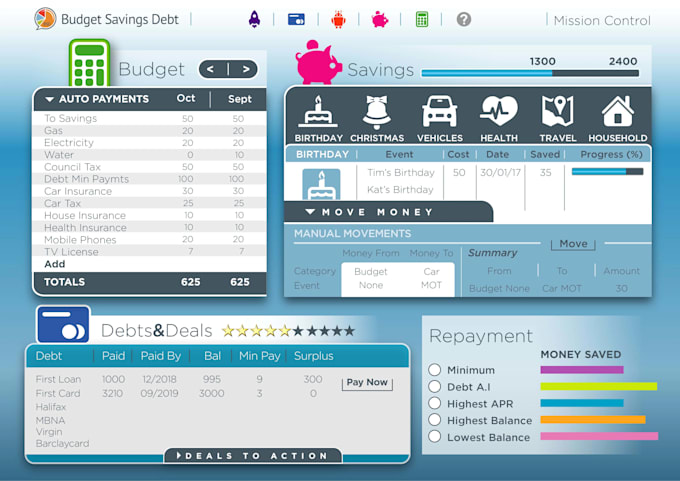 build modern gui applications using java