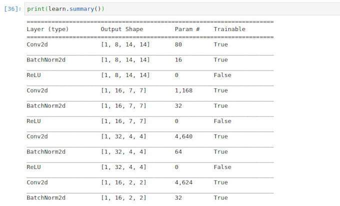 create deep learning and neural network models with keras and tensorflow