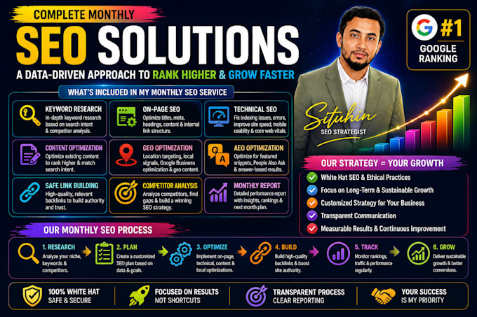 boost your website rankings with monthly SEO services