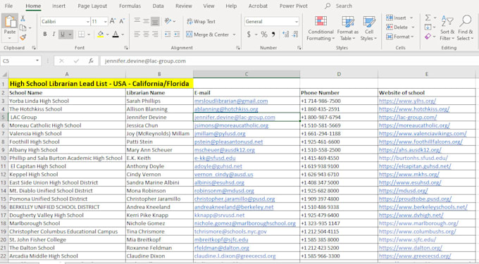 do b2b lead generation and email finding