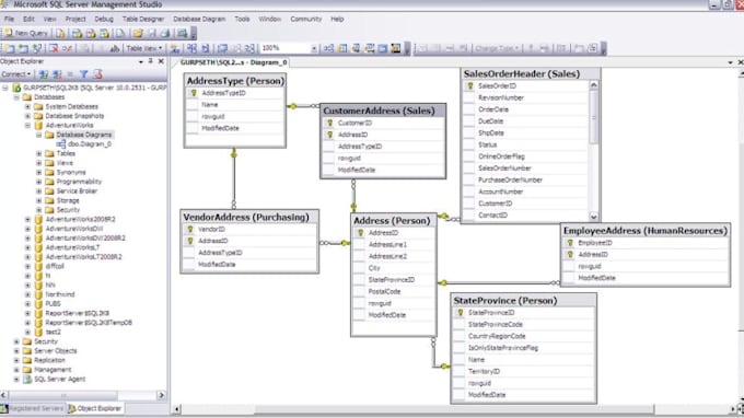 design database, sql queries, create erd, class diagram