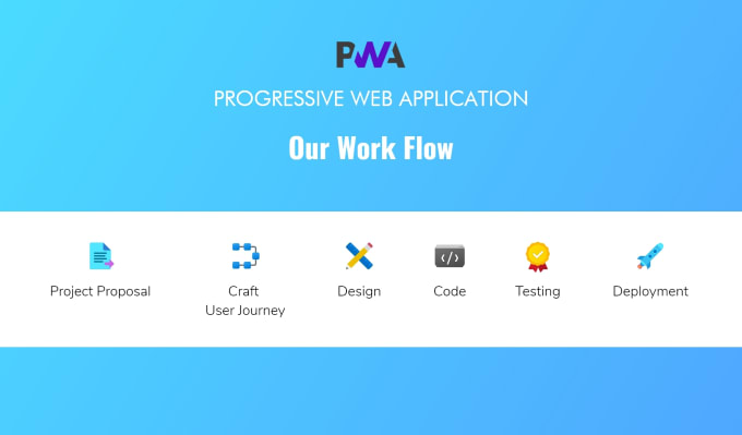 convert and fix pwa web application with offline support