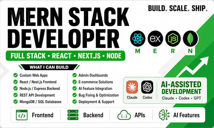 be your perfect mern stack developer, full stack developer