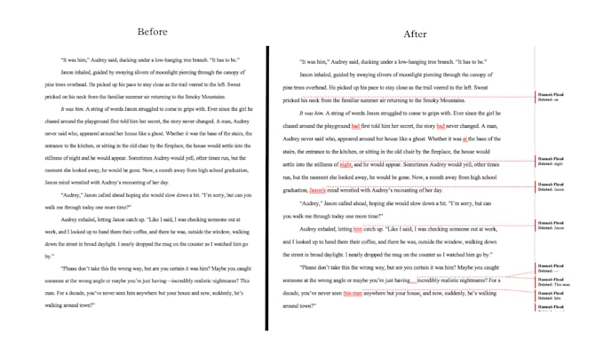 professionally copyedit and proofread your fiction novel