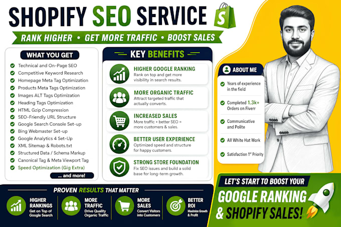 do advance shopify SEO for boost your google ranking