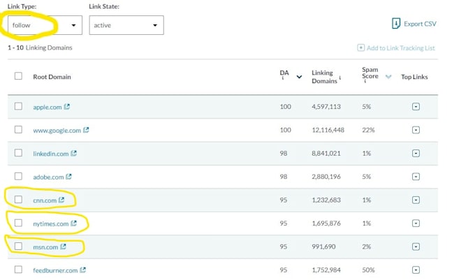 provide expired domain that has powerful backlinks