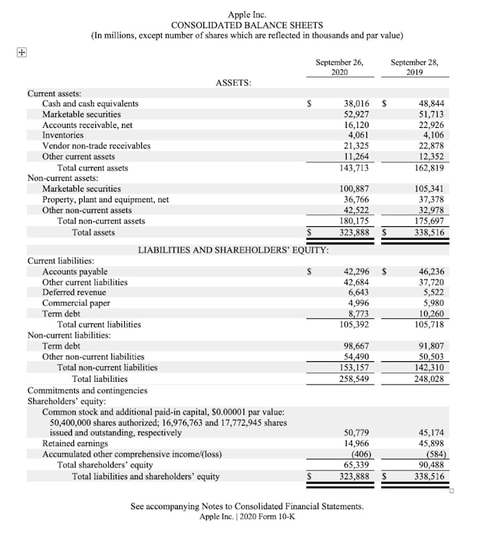 prepare financial statements for you