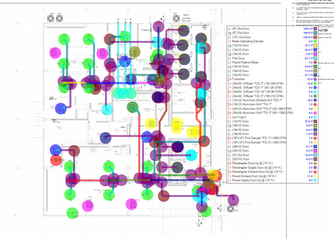 do electrical, mechanical and plumbing takeoff in planswift