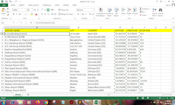 scrape product data from shopify,amazon, any ecommerce
