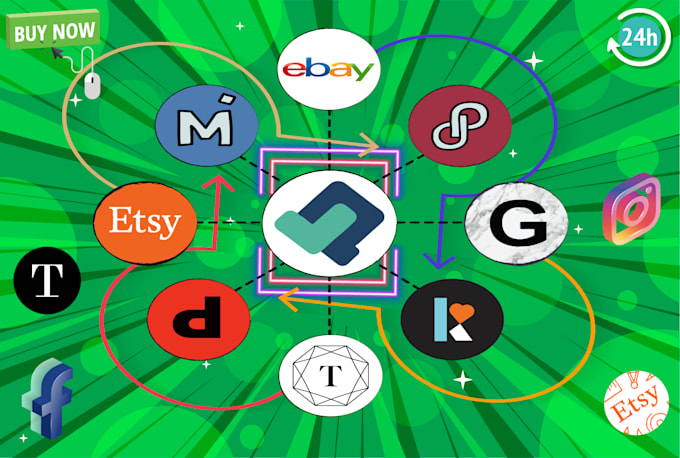 do product listing and crosspost through vendoo, list perfectly, sitegiant, etc