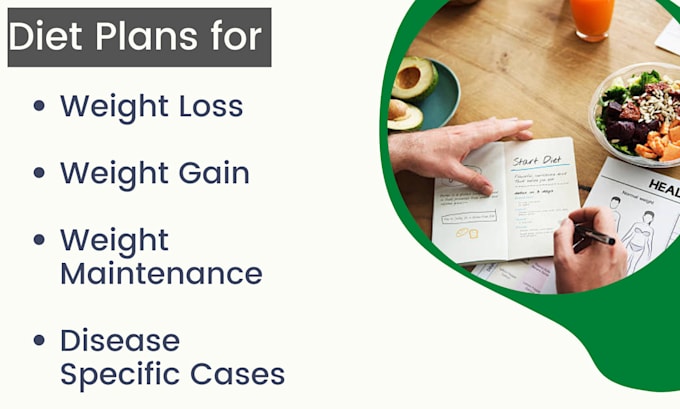 be your diet planner and make meal plans for you