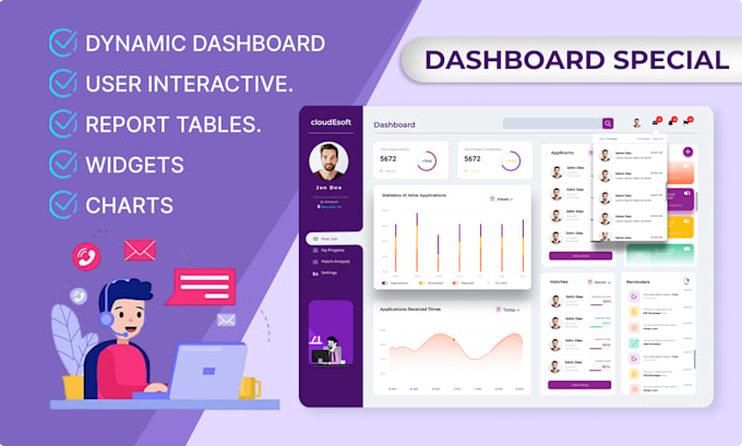 need admin dashboard development or admin panel development
