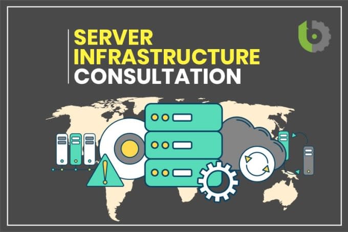 fix if your website is not working