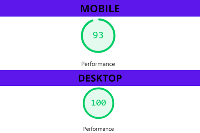 do shopify speed optimization and improve loading time