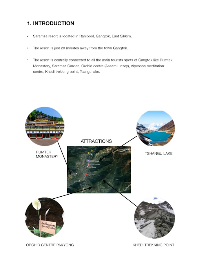 make a research case study on architectural projects