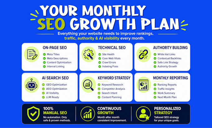 do monthly on page off page backlinks ai seo geo aeo