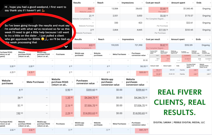 be your agency facebook and instagram ads manager