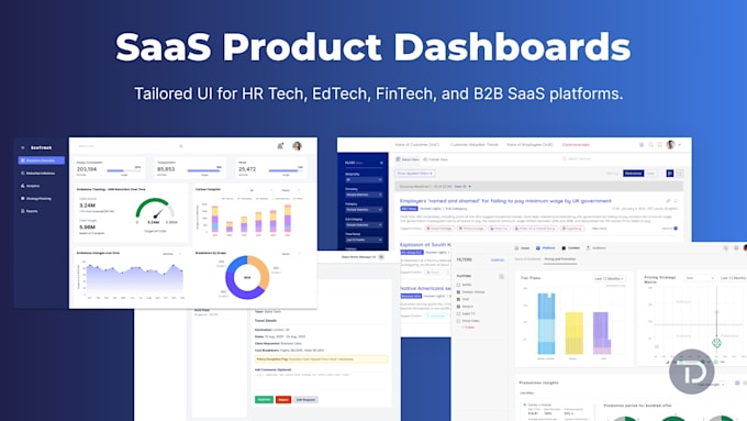 be delivering saas dashboards for your products