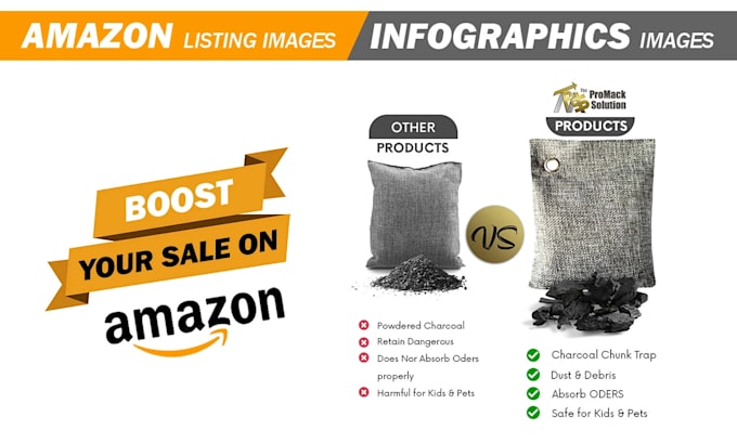 design high converting amazon product images and aplus content ebc