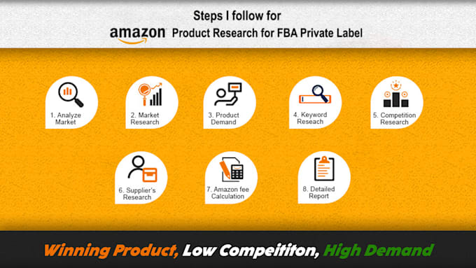 do amazon fba  product research for private label amazon product research pl