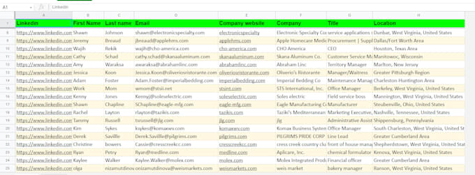 do b2b lead generation