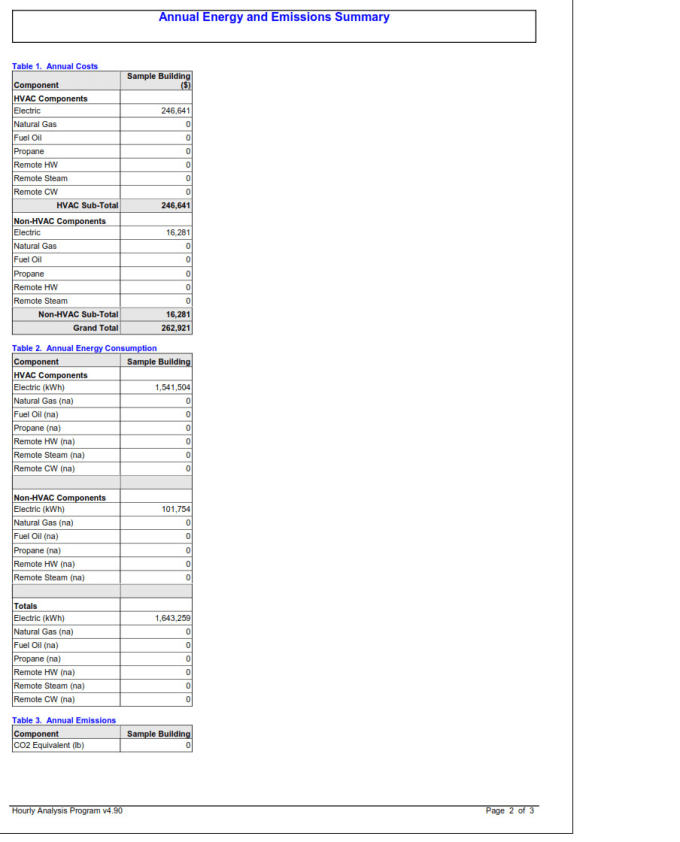 do energy audit for your building