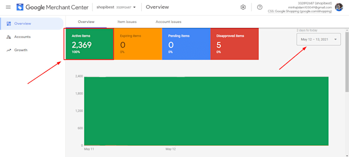 fix merchant center and google shopping ads campaign