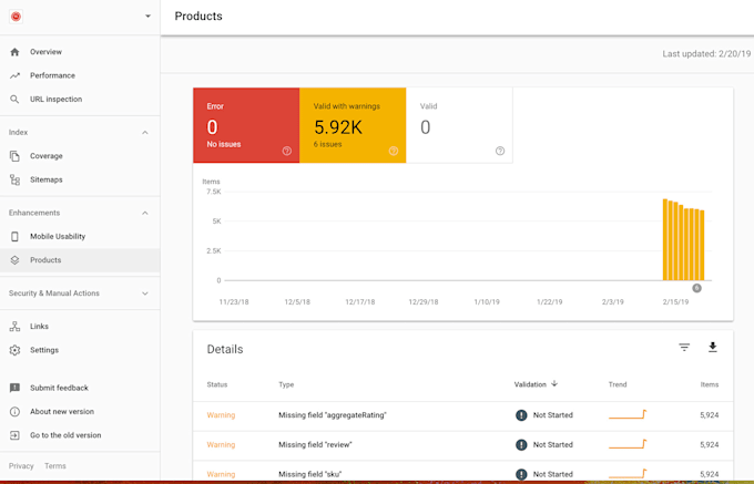 fix search console errors, index coverage issues and check google penalty