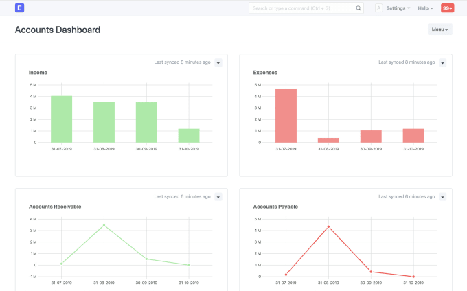 implement erpnext completely in your company