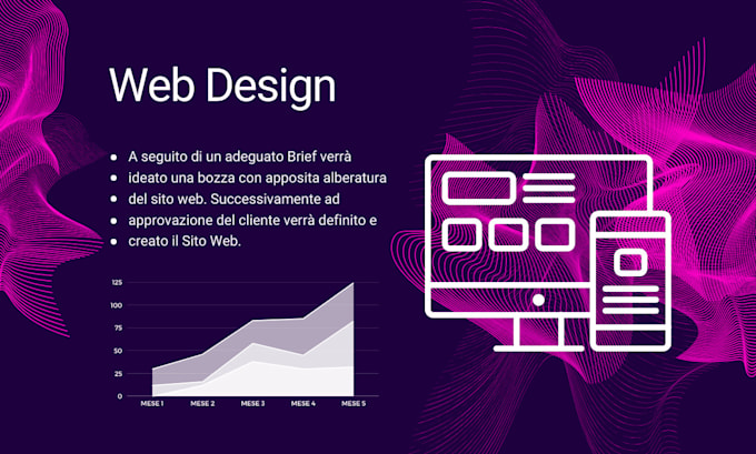 make web design and build complete website