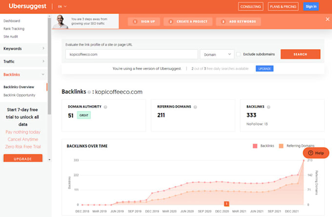 do offpage SEO to increase domain authority da to 50