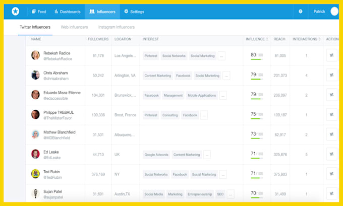 find tiktok, instagram, youtube influencer marketing lists