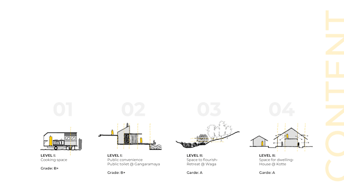 create architecture portfolios and presentation boards